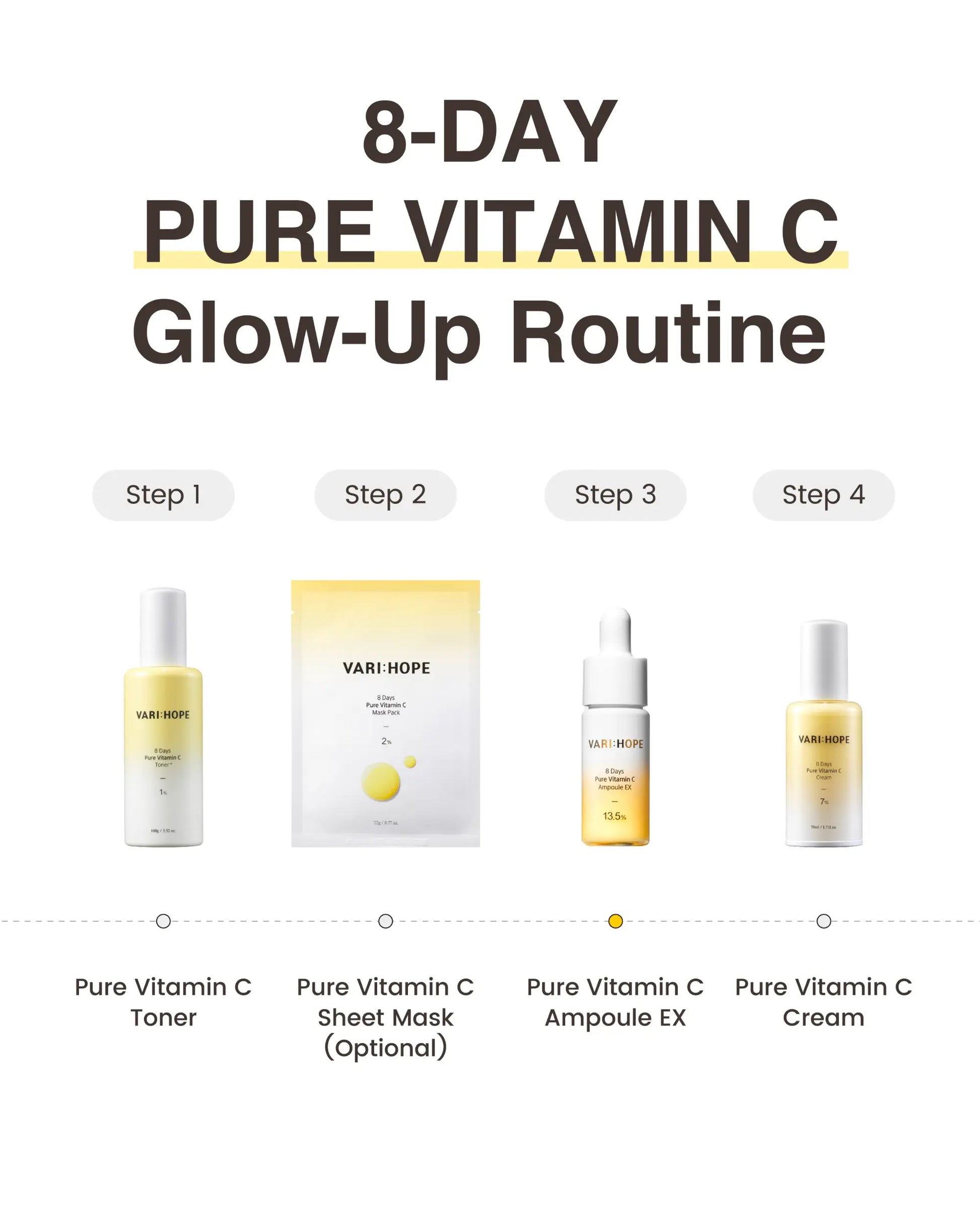 8 Days Vitamin C Serum