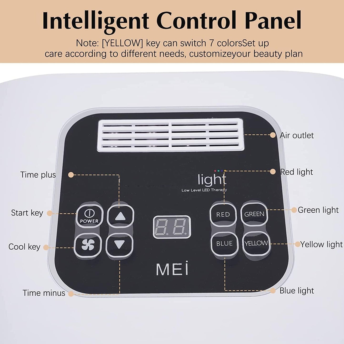 Infrared Light Therapy Led Facial Light Therapy Mask-Derma Plus, Photons Facial Skin Care Machine LED Beauty Mask Therapy Beauty Machine